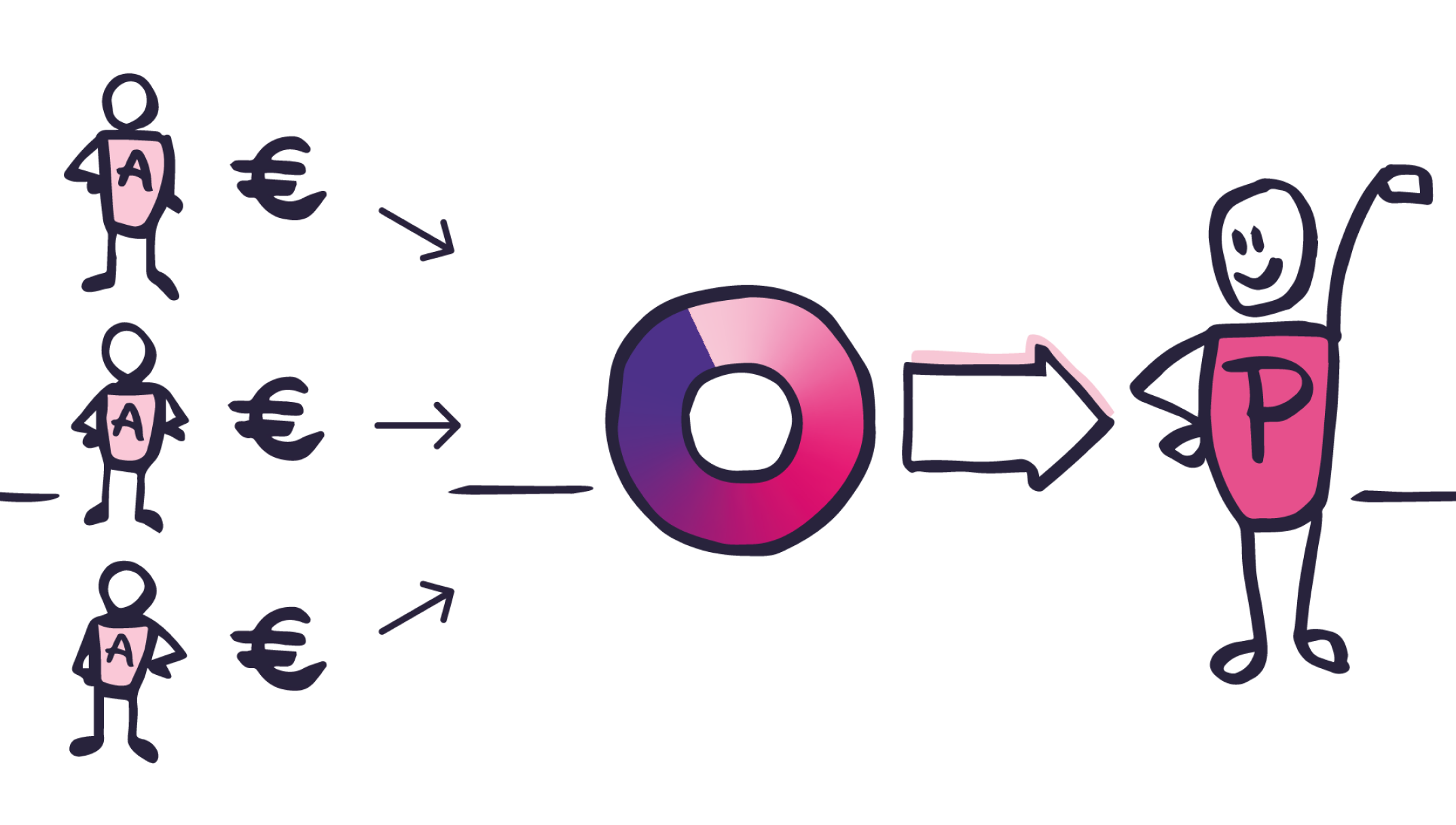 Anzeigen in Zeitungen & Zeitschriften schalten – Einfach und Online